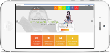 responsive web dizajn